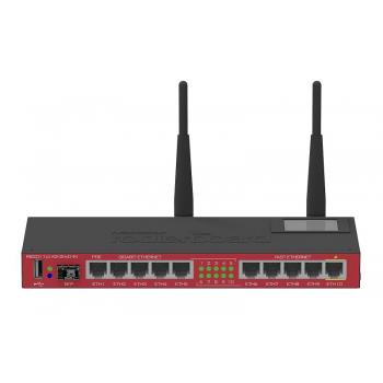 RB2011UiAS-2HnD-IN router inalámbrico Gigabit Ethernet Banda única (2,4 GHz) Negro, Rojo - Imagen 1
