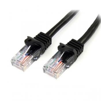 Cable de Red de 0,5m Negro Cat5e Ethernet RJ45 sin Enganches - Imagen 1