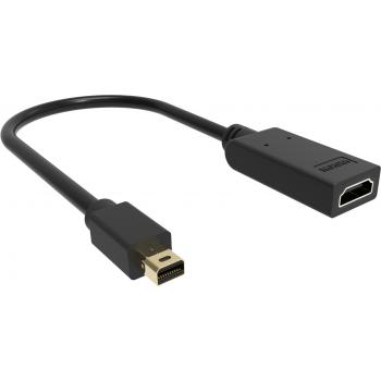 TC-MDPHDMI/BL adaptador de cable de vídeo Mini DisplayPort HDMI tipo A (Estándar) Negro - Imagen 1